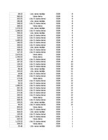 Образец документа 'Pasūtījumu uzskaite trīs gados - auditorijas darbs', 63.