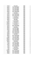 Образец документа 'Pasūtījumu uzskaite trīs gados - auditorijas darbs', 64.