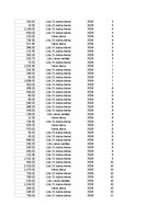Образец документа 'Pasūtījumu uzskaite trīs gados - auditorijas darbs', 65.
