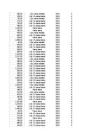 Образец документа 'Pasūtījumu uzskaite trīs gados - auditorijas darbs', 67.
