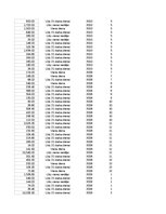 Образец документа 'Pasūtījumu uzskaite trīs gados - auditorijas darbs', 68.