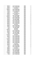 Образец документа 'Pasūtījumu uzskaite trīs gados - auditorijas darbs', 69.