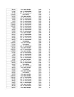 Образец документа 'Pasūtījumu uzskaite trīs gados - auditorijas darbs', 70.