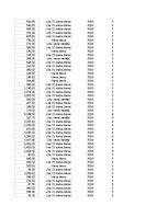 Образец документа 'Pasūtījumu uzskaite trīs gados - auditorijas darbs', 71.