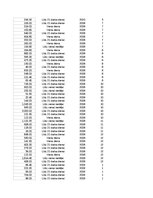 Образец документа 'Pasūtījumu uzskaite trīs gados - auditorijas darbs', 72.