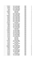 Образец документа 'Pasūtījumu uzskaite trīs gados - auditorijas darbs', 73.