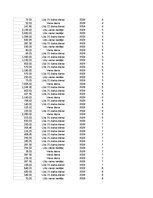 Образец документа 'Pasūtījumu uzskaite trīs gados - auditorijas darbs', 74.