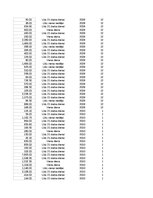 Образец документа 'Pasūtījumu uzskaite trīs gados - auditorijas darbs', 76.