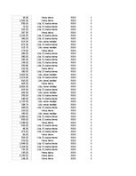 Образец документа 'Pasūtījumu uzskaite trīs gados - auditorijas darbs', 77.