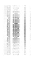 Образец документа 'Pasūtījumu uzskaite trīs gados - auditorijas darbs', 78.