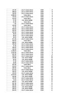 Образец документа 'Pasūtījumu uzskaite trīs gados - auditorijas darbs', 79.