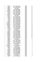 Образец документа 'Pasūtījumu uzskaite trīs gados - auditorijas darbs', 80.