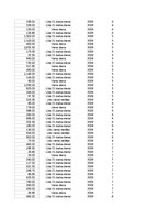 Образец документа 'Pasūtījumu uzskaite trīs gados - auditorijas darbs', 82.