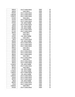 Образец документа 'Pasūtījumu uzskaite trīs gados - auditorijas darbs', 84.