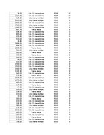 Образец документа 'Pasūtījumu uzskaite trīs gados - auditorijas darbs', 85.