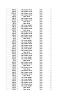 Образец документа 'Pasūtījumu uzskaite trīs gados - auditorijas darbs', 86.