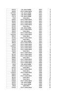 Образец документа 'Pasūtījumu uzskaite trīs gados - auditorijas darbs', 87.