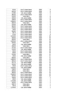 Образец документа 'Pasūtījumu uzskaite trīs gados - auditorijas darbs', 89.