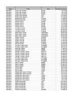 Образец документа 'Pasūtījumu uzskaite trīs gados - auditorijas darbs', 91.