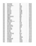 Образец документа 'Pasūtījumu uzskaite trīs gados - auditorijas darbs', 98.