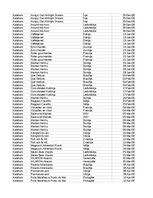 Образец документа 'Pasūtījumu uzskaite trīs gados - auditorijas darbs', 107.