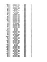 Образец документа 'Pasūtījumu uzskaite trīs gados - auditorijas darbs', 139.