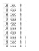 Образец документа 'Pasūtījumu uzskaite trīs gados - auditorijas darbs', 147.