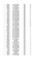 Образец документа 'Pasūtījumu uzskaite trīs gados - auditorijas darbs', 150.