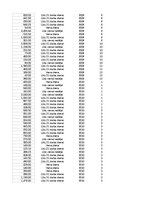 Образец документа 'Pasūtījumu uzskaite trīs gados - auditorijas darbs', 154.