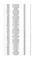 Образец документа 'Pasūtījumu uzskaite trīs gados - auditorijas darbs', 169.