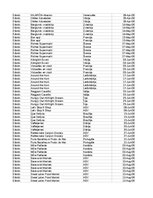 Образец документа 'Pasūtījumu uzskaite trīs gados - auditorijas darbs', 177.