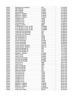 Образец документа 'Pasūtījumu uzskaite trīs gados - auditorijas darbs', 178.