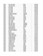 Образец документа 'Pasūtījumu uzskaite trīs gados - auditorijas darbs', 179.