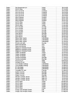 Образец документа 'Pasūtījumu uzskaite trīs gados - auditorijas darbs', 184.