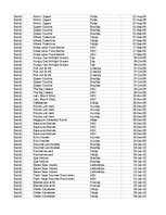 Образец документа 'Pasūtījumu uzskaite trīs gados - auditorijas darbs', 212.