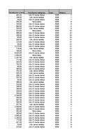 Образец документа 'Pasūtījumu uzskaite trīs gados - auditorijas darbs', 214.