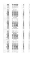 Образец документа 'Pasūtījumu uzskaite trīs gados - auditorijas darbs', 216.