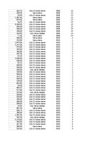 Образец документа 'Pasūtījumu uzskaite trīs gados - auditorijas darbs', 220.