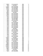 Образец документа 'Pasūtījumu uzskaite trīs gados - auditorijas darbs', 222.