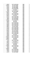Образец документа 'Pasūtījumu uzskaite trīs gados - auditorijas darbs', 246.
