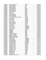 Образец документа 'Pasūtījumu uzskaite trīs gados - auditorijas darbs', 282.