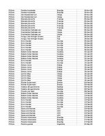 Образец документа 'Pasūtījumu uzskaite trīs gados - auditorijas darbs', 286.