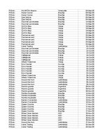 Образец документа 'Pasūtījumu uzskaite trīs gados - auditorijas darbs', 289.