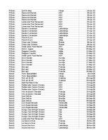 Образец документа 'Pasūtījumu uzskaite trīs gados - auditorijas darbs', 292.