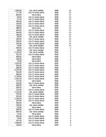 Образец документа 'Pasūtījumu uzskaite trīs gados - auditorijas darbs', 299.