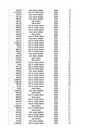 Образец документа 'Pasūtījumu uzskaite trīs gados - auditorijas darbs', 301.