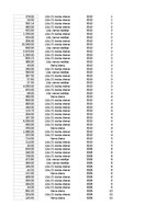 Образец документа 'Pasūtījumu uzskaite trīs gados - auditorijas darbs', 306.