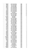 Образец документа 'Pasūtījumu uzskaite trīs gados - auditorijas darbs', 309.