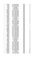 Образец документа 'Pasūtījumu uzskaite trīs gados - auditorijas darbs', 313.