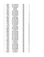 Образец документа 'Pasūtījumu uzskaite trīs gados - auditorijas darbs', 322.